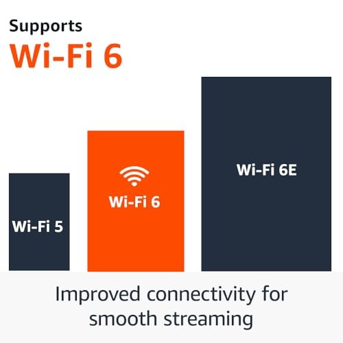 Amazon Fire TV Stick 4K Plus (2025) with Alexa
