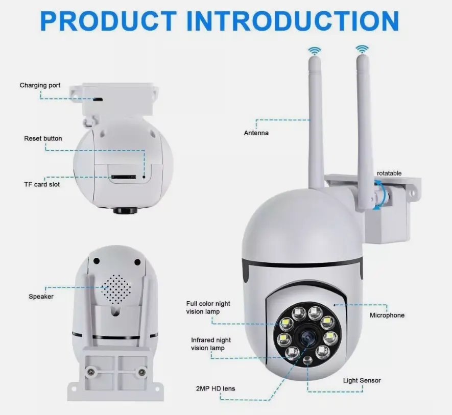 Camara wifi inteligente PZT C21-5g 