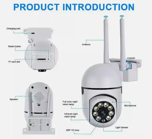 Camara wifi inteligente PZT C21-5g 